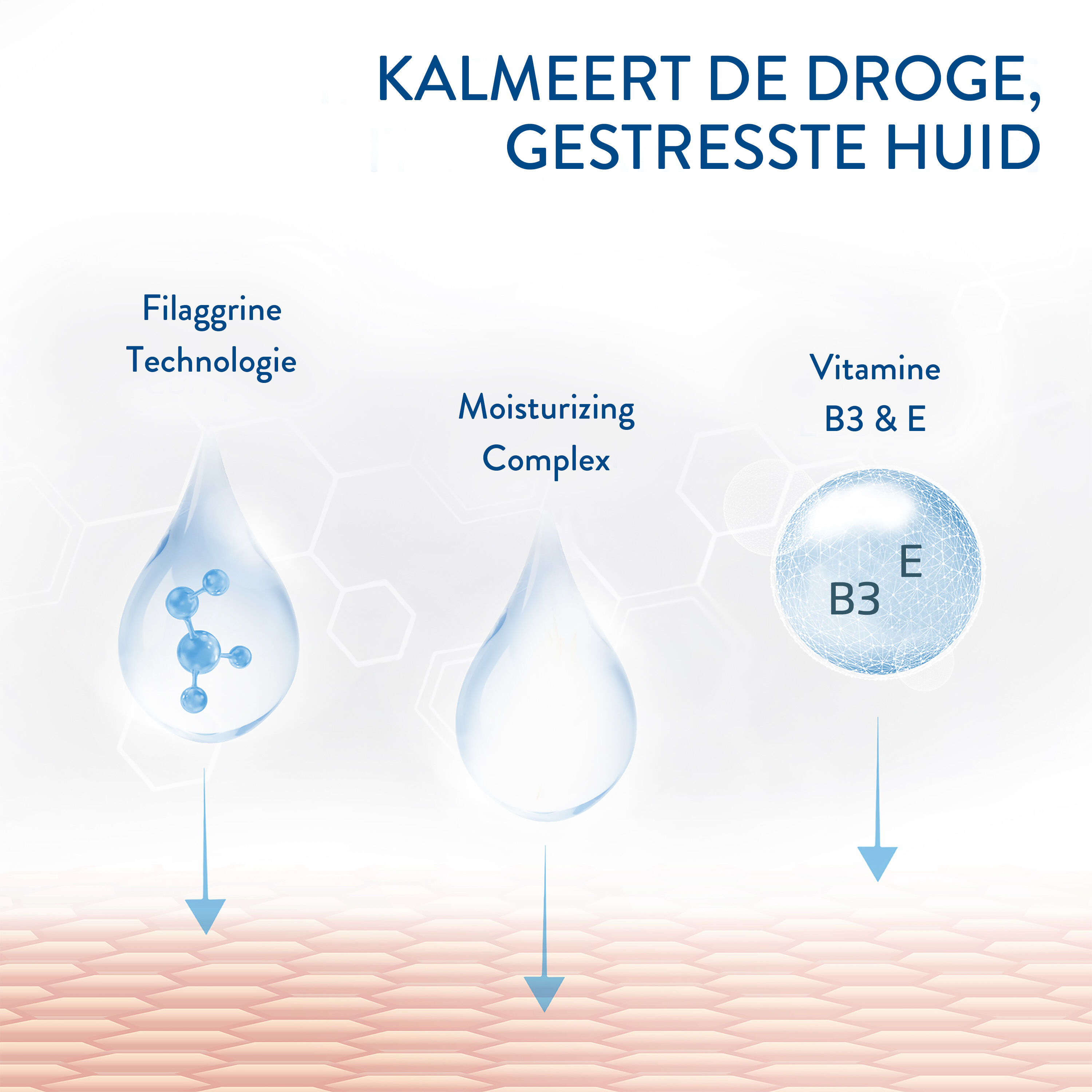 PRO Itch Control Kalmerende Huidreiniger