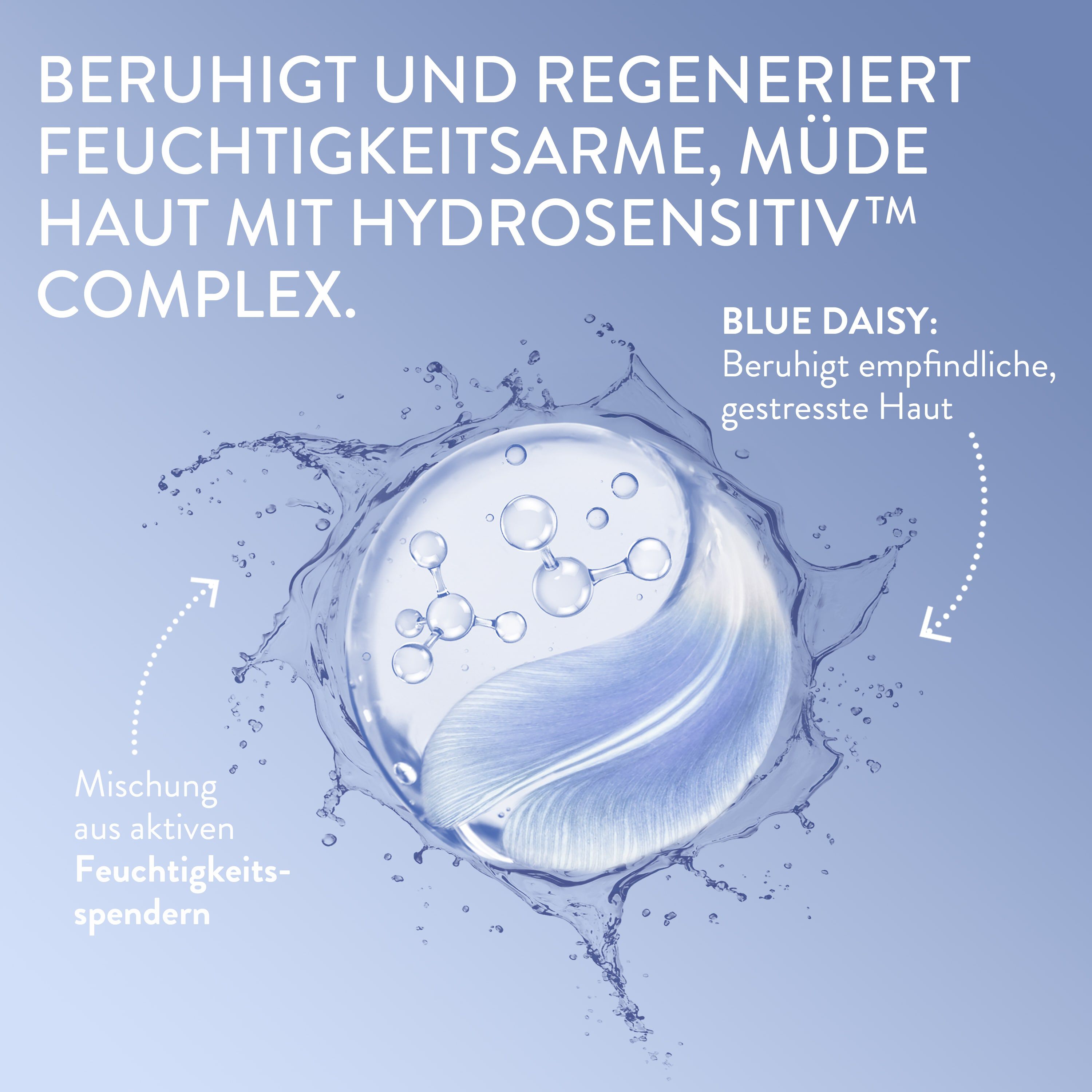 Optimal Hydration Revitaliserende Dagcr&egrave;me