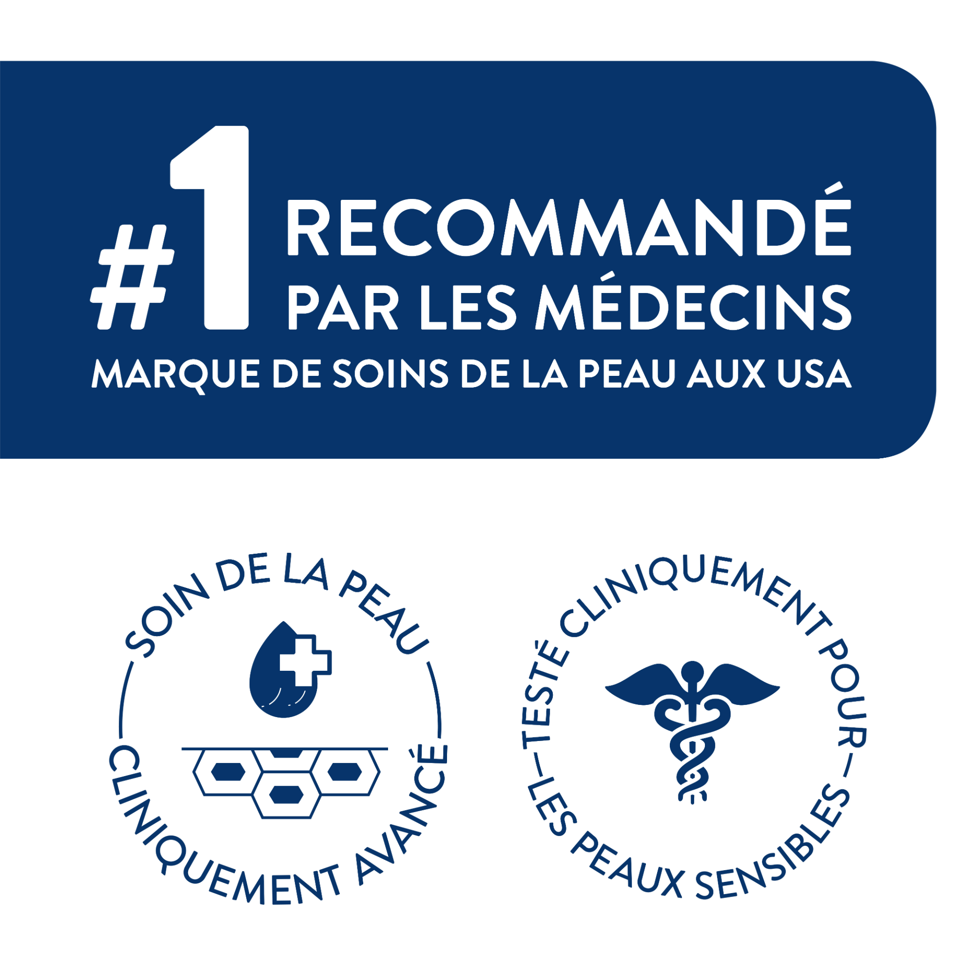 Pro Itch Control Lait Hydratant