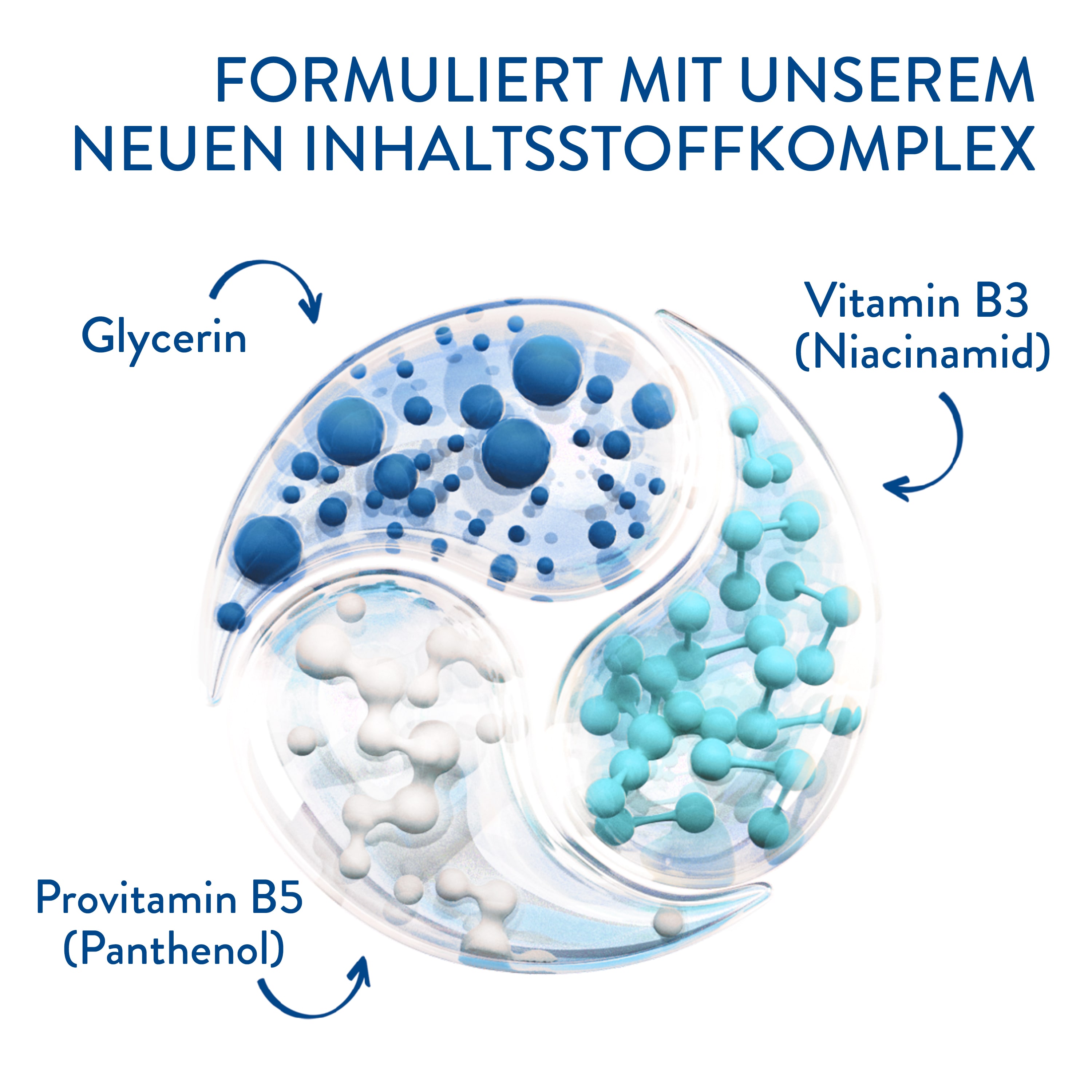 Hydraterende Lotion 
                    Ingredients