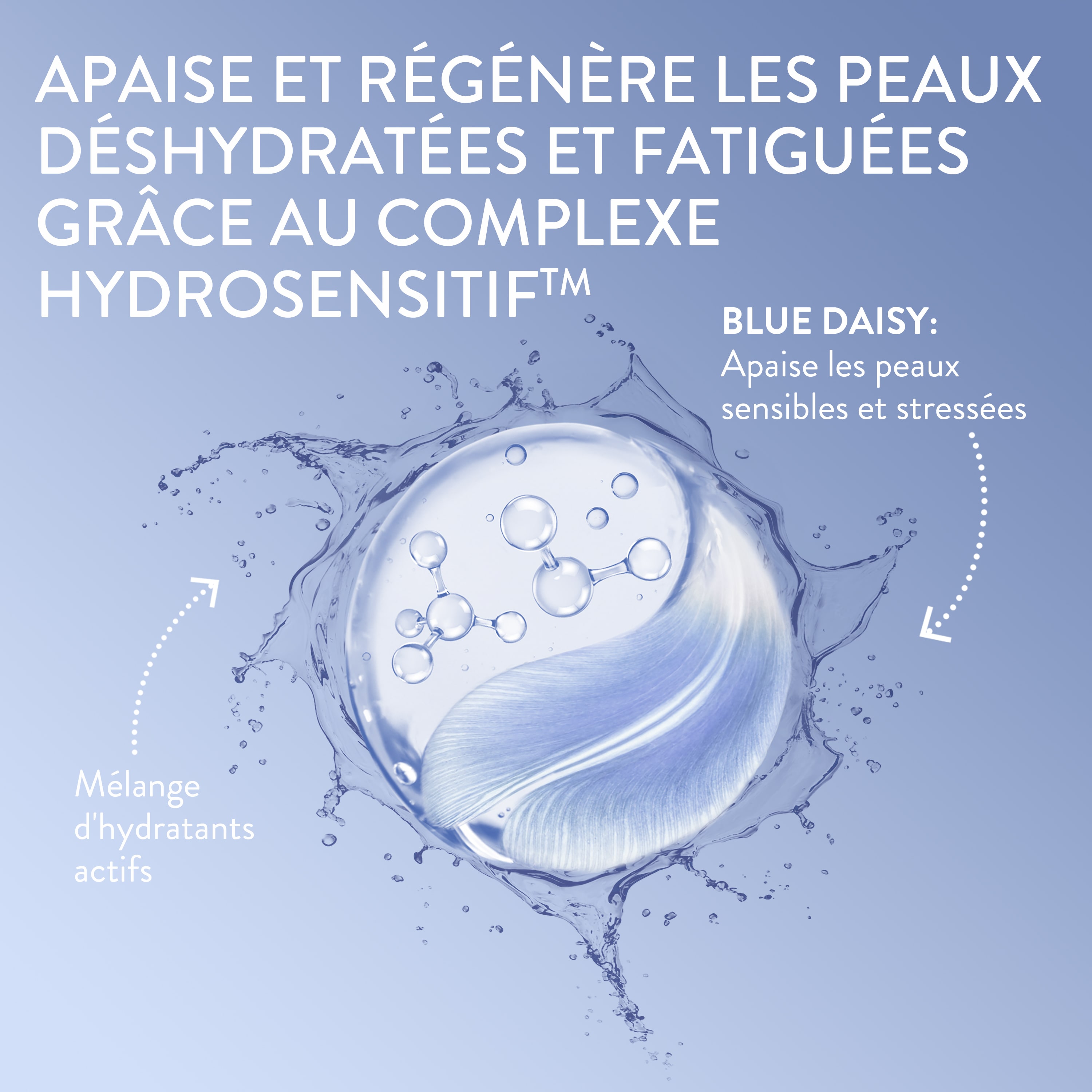 Optimal Hydration Revitaliserende Dagcrème 
                    Ingredients