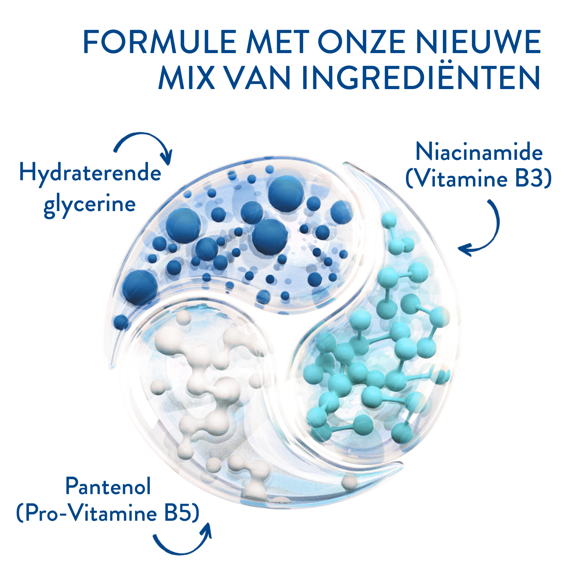 Hydraterende Crème 
                    Ingredients